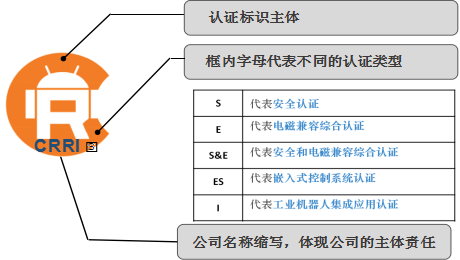 杭叉集团股份有限公司