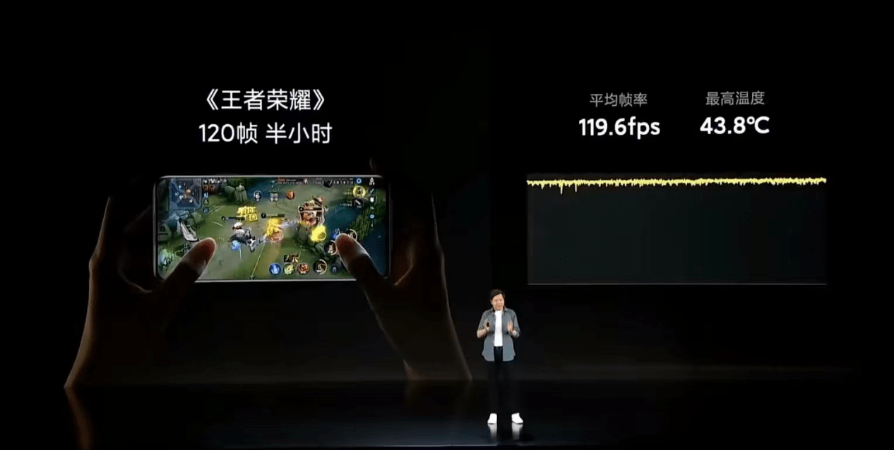 天玑9000+迎来小米12