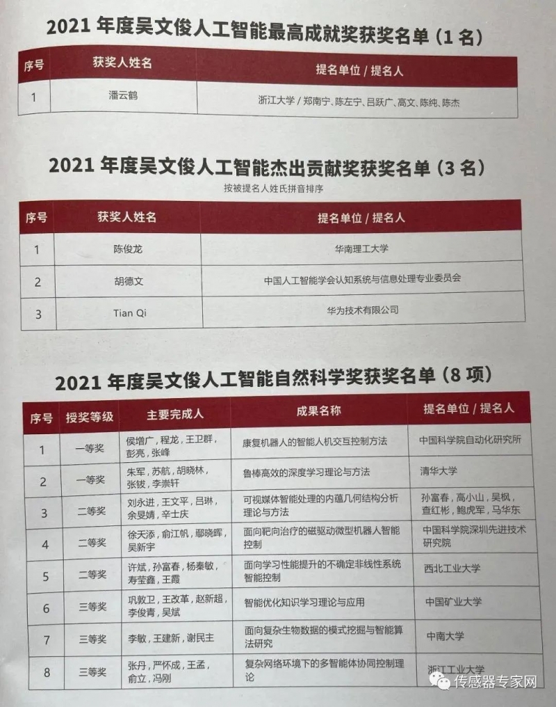 1658282561247947.jpg 微信图片_20220720094938.jpg