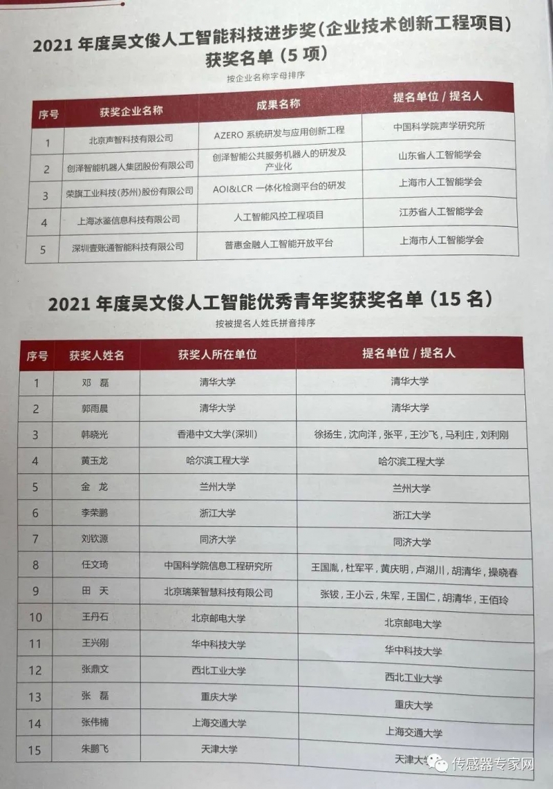 1658282609326185.jpg 微信图片_20220720095030.jpg