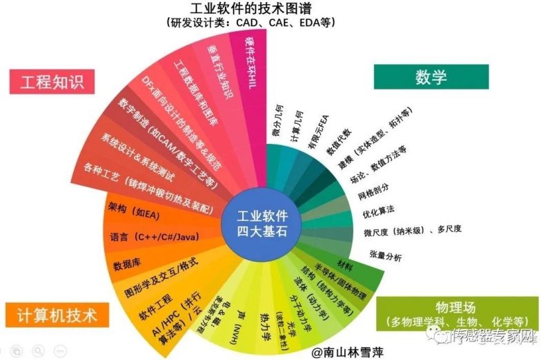 1658743293303257.jpg 微信图片_20220725174856.jpg