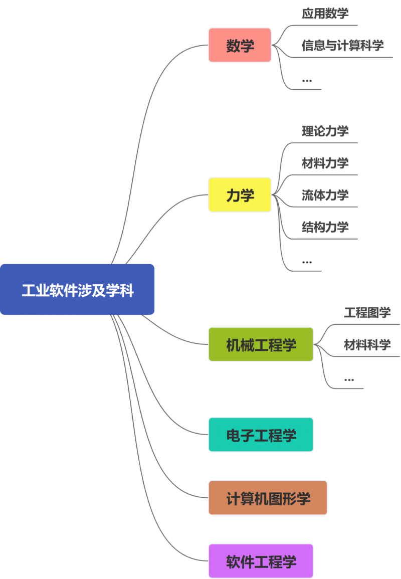 微信图片_20220801103610.png