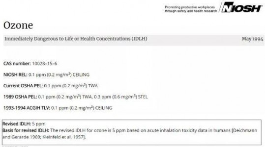 可以检测空气中PPB级别臭氧浓度的传感器